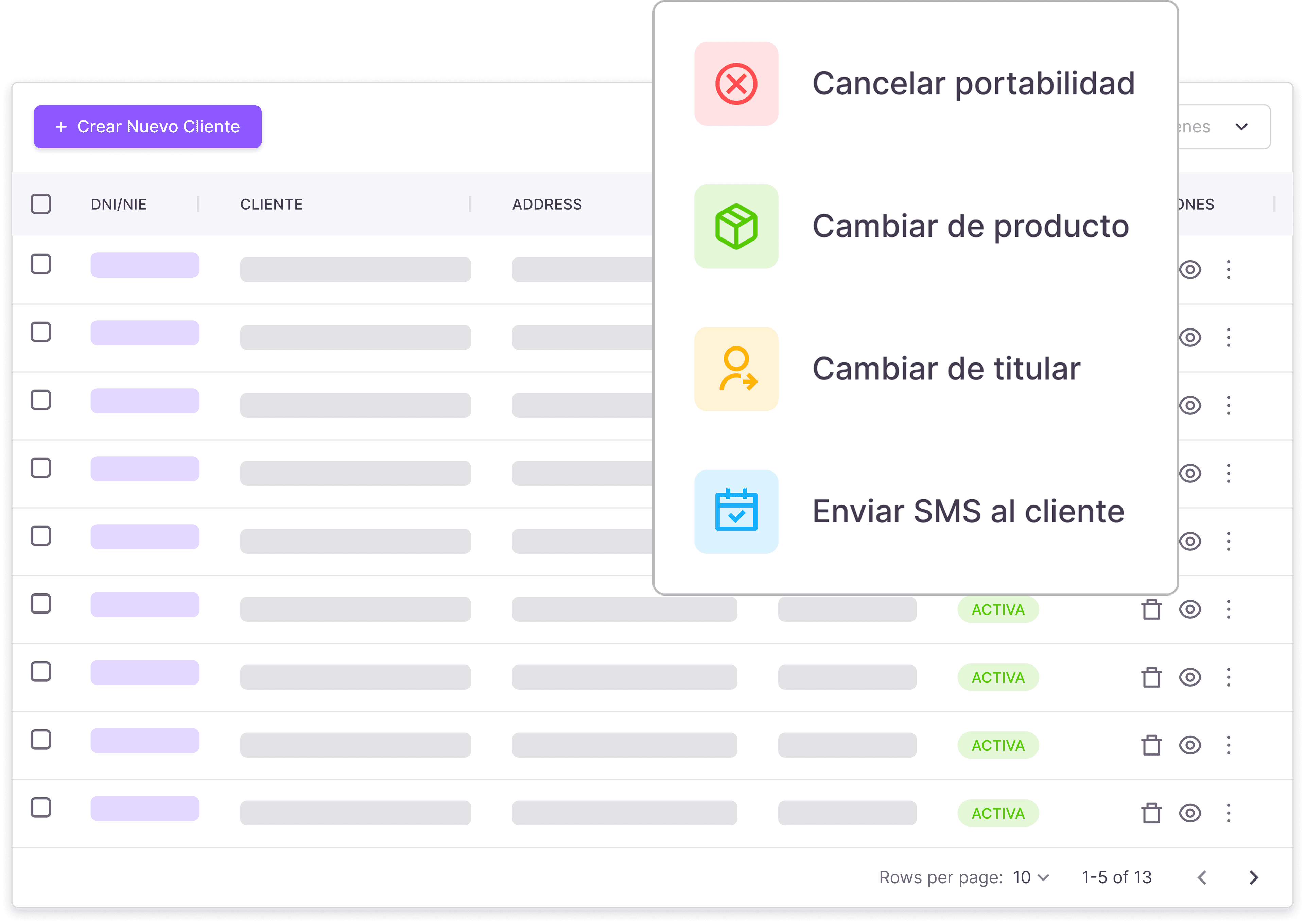 Gestión 360º